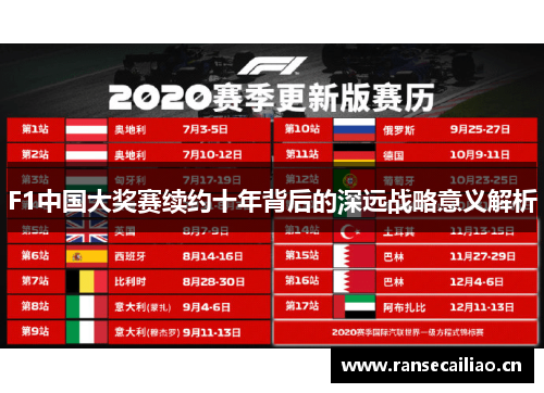 F1中国大奖赛续约十年背后的深远战略意义解析